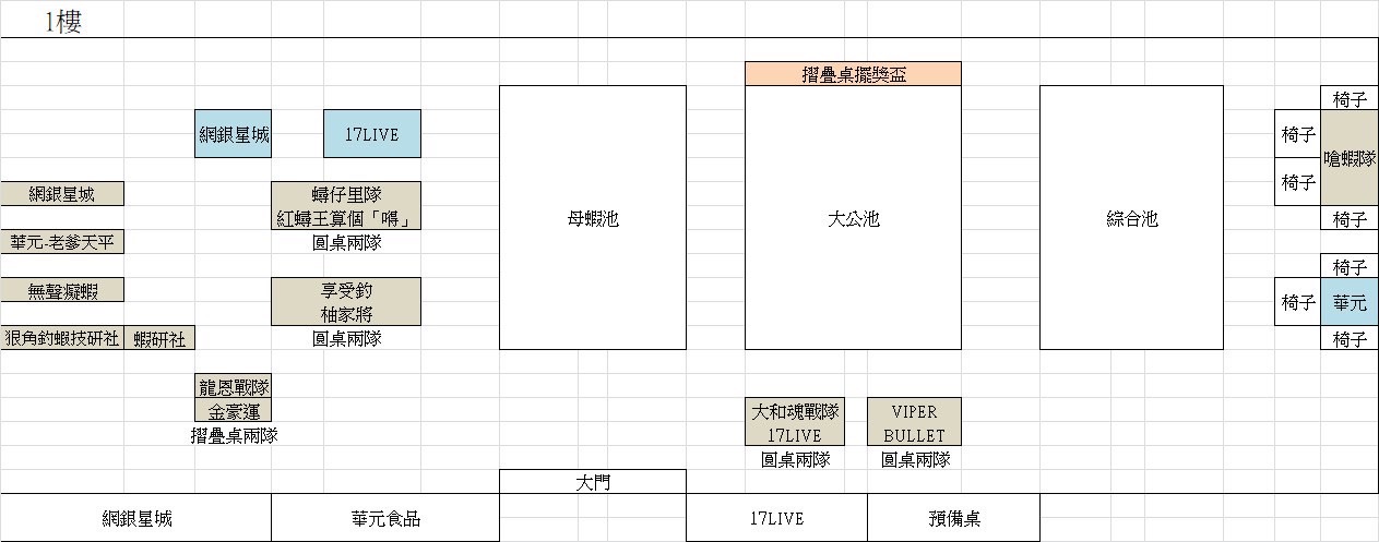 06/02國際邀請賽重要說明